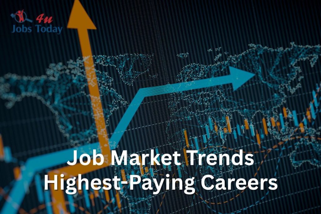 Job Market Trends